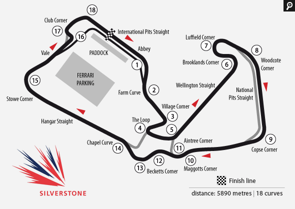 Race Schedule Silverstone-track
